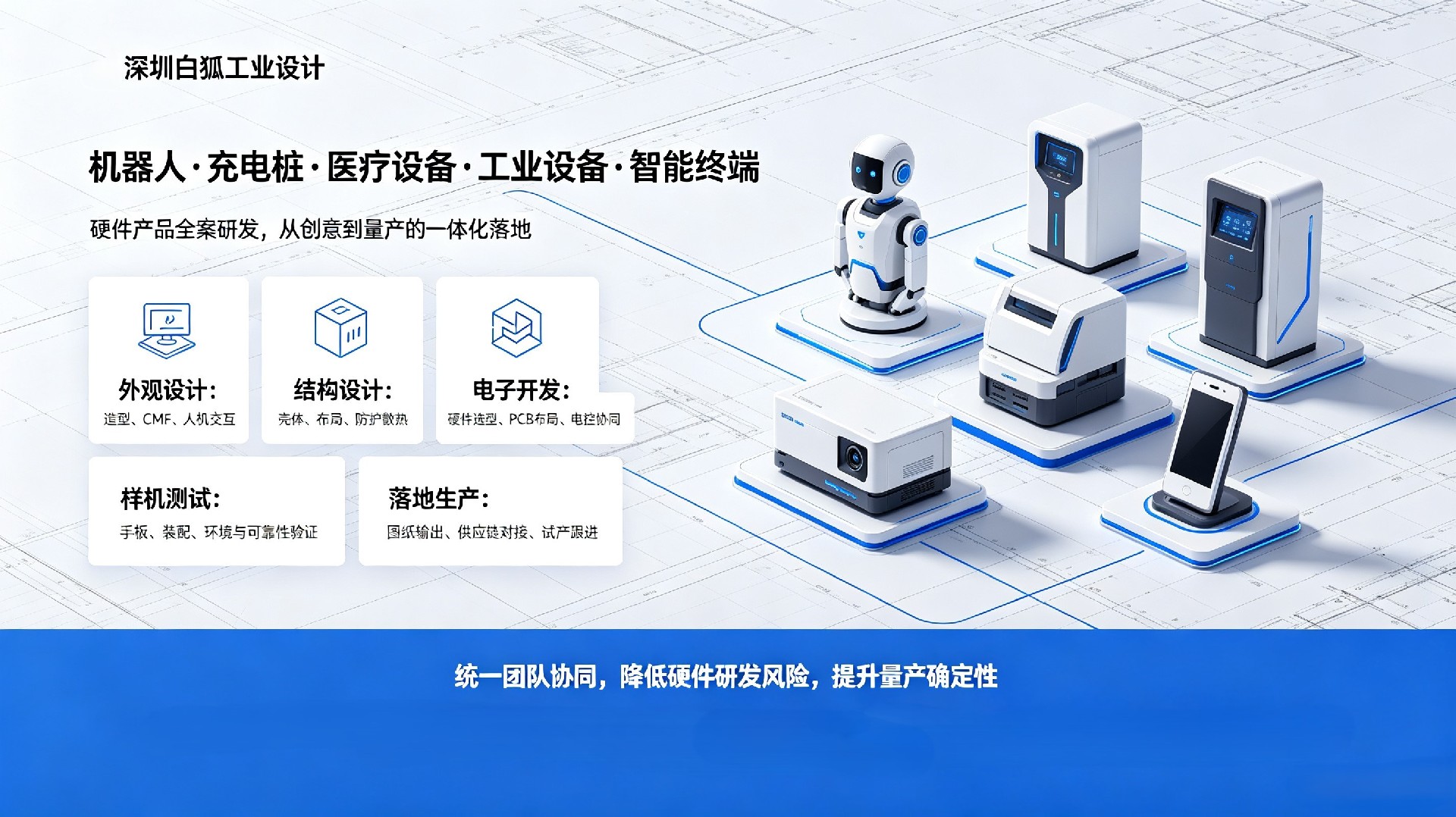 硬件產品開發，只做外觀設計遠遠不夠｜白狐工業設計